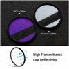Picture of K&F Concept 77mm MC UV Protection Filter Slim Frame with Multi-Resistant Coating for Camera Lens