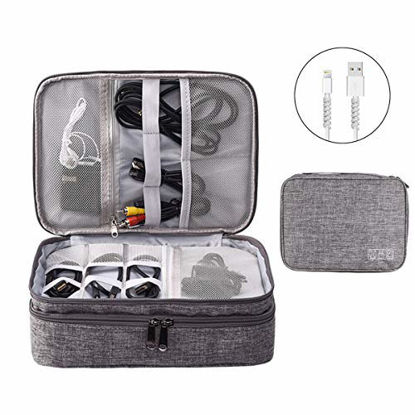 Picture of Electronics Organizer, OrgaWise Electronic Accessories Bag Travel Cable Organizer Three-Layer for iPad Mini, Kindle, Hard Drives, Cables, Chargers (Three-Layer-Grey)