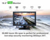 Picture of SVD 18.5-inch Ultrathin Professional Security Monitor, LCD Color Screen with VGA, BNC Input, HDMI, USB Video Inputs, for CCTV DVR Home Office Surveillance Security System, Black