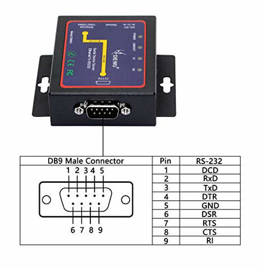 GetUSCart- CERRXIAN RS232 to Ethernet Serial Device Server, 1 Port RS ...