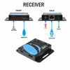 Picture of OREI 164-Feet HDMI Extender Over Single CAT5e/CAT6 up to 1080p, Full HD, Loop Out Option, with IR (EX-165C)