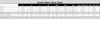 Picture of Arctix Men's Essential Snow Pants, Black, Large/Regular