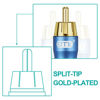 Picture of EMK Subwoofer Cable (9.8ft/3m) -Digtal Coaxial/Subwoofer Cable Dual Shielded with Gold Plated RCA to RCA Connectors -Top Blue Series