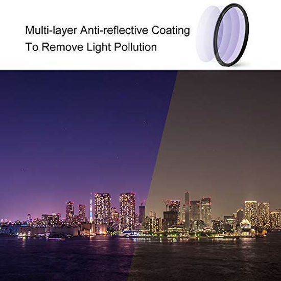 View of GetUSCart- K&F Concept 52mm Clear-Night Filter Multiple Layer Nano ...