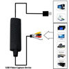 Picture of REDGO Video Audio VHS VCR USB Video Capture Card to DVD Converter Capture Card Adapter