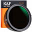 Picture of K&F Concept 62mm Variable Fader ND2-ND32 ND Filter and CPL Circular Polarizing Filter 2 in 1 for Camera Lens No X Spot Weather Sealed