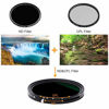 Picture of K&F Concept 62mm Variable Fader ND2-ND32 ND Filter and CPL Circular Polarizing Filter 2 in 1 for Camera Lens No X Spot Weather Sealed