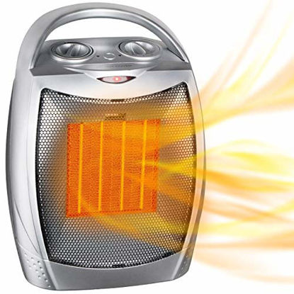 Picture of Portable Electric Space Heater with Thermostat, 1500W/750W Safe and Quiet Ceramic Heater Fan, Heat Up 200 Square Feet for Office Room Desk Indoor Use