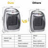 Picture of Portable Electric Space Heater with Thermostat, 1500W/750W Safe and Quiet Ceramic Heater Fan, Heat Up 200 Square Feet for Office Room Desk Indoor Use