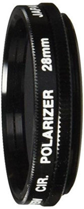 Picture of Tiffen 28CP 28mm Circular Polarizing Filter (Gray)
