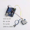 Picture of DIYmalls BN-880 GPS Module w/Flash HMC5883 Compass + GPS Active Antenna Support GPS Glonass Beidou for Arduino Raspberry Pi Pixhawk Betaflight CC3D F4 Flight Control