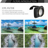 Picture of Lens Filter Set Compatible with DJI Mavic Mini/Mavic Mini 2 Accessories 6pcs Filter Combo Multi Coated Filters Camera Lens (CPL MCUV ND4 ND8 ND16 ND32)