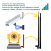 Picture of TECHTOO 9dBi WiFi Antenna with SMA Male (SMA-Plug) Connector Compatible W/Anran Haloview IP Camera & Other Wireless Security Camera Antenna - 2.4Ghz Wireless Networking Device (SMA-Plug 1Pack)