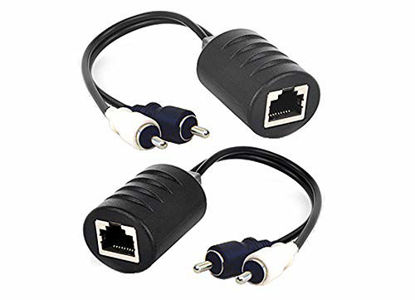 Picture of Composite RCA Video Balun Extender Over Cat5 Cat5E Cat6 Cable