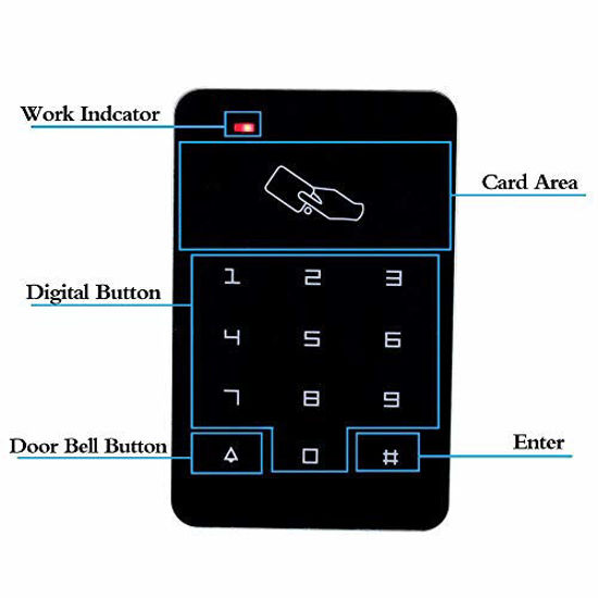 GetUSCart- OBO HANDS RFID Standalone Keypad Access Control Card Reader ...