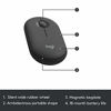 Picture of Logitech MK470 Slim Wireless Combo - Graphite