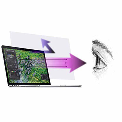 Picture of Anti Blue light screen protector (2 pack) for Macbook Pro 13 inch (Released in 2016-2021). Filter out Blue Light and relieve computer eye strain to help you sleep better