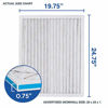 Picture of Aerostar Allergen & Pet Dander 20x25x1 MERV 11 Pleated Air Filter, Made in The USA, (Actual Size: 19 3/4"x24 3/4"x3/4"), 4-Pack