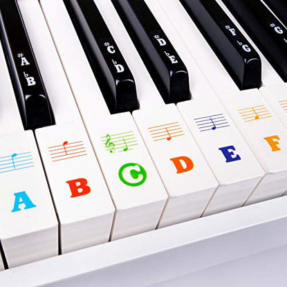 Picture of Piano Keyboard Stickers for Beginners 88/76/61/54/49/37 Keys - Removable, Transparent, Double Layer Coating Piano Stickers - Perfect for Kids, Big Bold Letters, Easy to Install with Cleaning Cloth