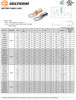 Picture of SELTERM 15 Pack 2/0 Gauge 2/0 AWG 1/2" Stud UL Heavy Duty Copper Crimp Lugs Welding Cable Bare Copper Eyelet Lug