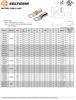 Picture of SELTERM 15 Pack 2/0 Gauge 2/0 AWG 1/2" Stud UL Heavy Duty Copper Crimp Lugs Welding Cable Bare Copper Eyelet Lug