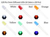 Picture of EDGELEC 5mm 6 Colors x 20pcs (120pcs) Assorted Colors Lights LED Diodes (Colored Lens) Diffused Round Lens 29mm Long Lead +200pcs Resistors (for DC 6-12V) Included,Bulb Lamps Light Emitting Diode