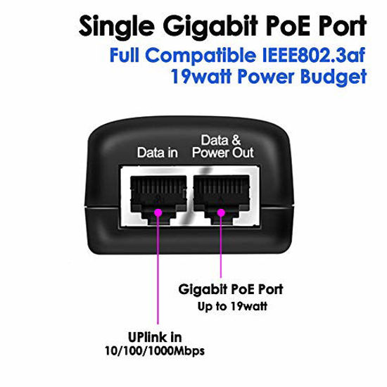 GetUSCart- iCreatin Wall Plug Gigabit Power Over Ethernet POE Injector ...