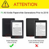 Picture of Fintie Slimshell Case for Kindle Paperwhite - Fits All Paperwhite Generations Prior to 2018 (Not Fit All-New Paperwhite 10th Gen), Denim Charcoal
