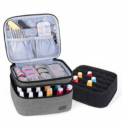 Picture of Luxja Nail Polish Carrying Case - Holds 20 Bottles (15ml - 0.5 fl.oz), Portable Organizer Bag for Nail Polish and Manicure Set, Gray