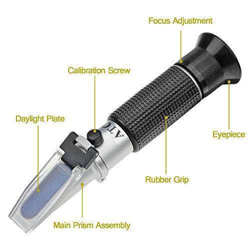 GetUSCart Brix Refractometer with ATC, Dual Scale Specific Gravity