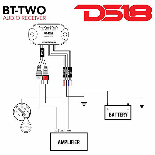 GetUSCart- DS18 BT-Two Bluetooth Receiver - IP65 Waterproof Rated, BT 4 ...