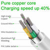 Picture of iPhone Fast Charger CableApple MFi Certified2-Pack USB-C to Lightning Fast Charging Cable(6.6Ft) Compatible with iPhone 12/12 Mini/12 Pro/12 Pro Max/11/11 Pro/11 Pro Max/Xs Max/XR/X, iPad and More