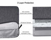 Picture of 14-15 inch Laptop Case Bag for Lenovo Flex 14/Flex 6 14/Flex 5 15.6"/C630 Chromebook, ThinkPad X1 Carbon, HP Pavilion X360 14, DELL XPS 15 9575/Latitude 14, Acer Chromebook 14 inch Laptop Bag