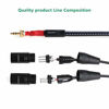 Picture of NANYI XLR 3.5mm Male Splitter Cables, TRS Stereo Male to Two XLR Male Interconnect Audio Microphone Cable, Y Splitter Adapter Cable 1.5M (5FT)