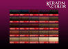Picture of Schwarzkopf Keratin Color Permanent Hair Color Cream, 1.8 Ruby Noir (Packaging May Vary), Pack of 1