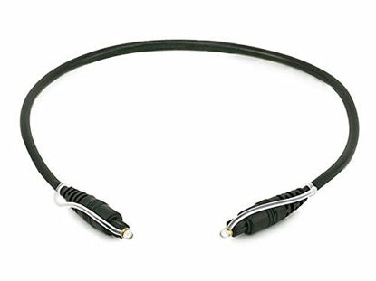 Picture of Monoprice 1.5ft Optical Toslink 5.0mm OD Audio Cable