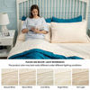 Picture of Bedsure King Sheet Sets Grey - Soft 1800 Bedding Microfiber Sheets for King Size Bed - Wrinkle, Fade, Stain Resistant - 4 Pieces