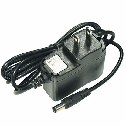 Picture of 9v Power Supply for Guitar Pedals