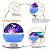 Picture of Star Projector, MOKOQI Night Light Lamp Fun Christmas Gifts for 1-4-6-14 Year Old Girls and Boys Kids Bedroom Decor -Blue