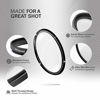 Picture of Polaroid Optics 58mm Pro UV & Protective Filter - Ultra Slim Multi-Coated L39 German SCHOTT Superior Clarity Glass
