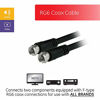 Picture of GE RG6 Coaxial Cable, 50 ft. F-Type Connectors, Double Shielded Coax, Input Output, Low Loss Coax, Ideal for TV Antenna, DVR, VCR, Satellite Receiver, Cable Box, Home Theater, Black, 33600