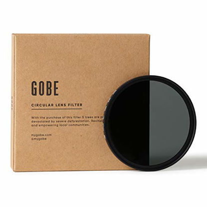 Picture of Gobe 37mm ND8 (3 Stop) ND Lens Filter (2Peak)