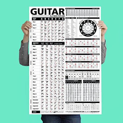 Picture of The Ultimate Guitar Reference Poster | Educational Reference Guide with Chords, Chord Formulas and Scales for Guitar Players and Teachers 24 x 36"  Best Music Stuff