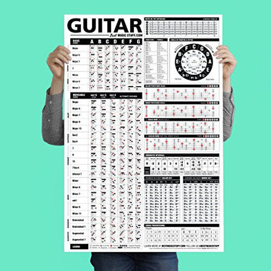 Guitar Chord Chart Diagram – The Musician’s Quick-Reference Guide! Tomotato guitar chord chart guide guitar reference poster india