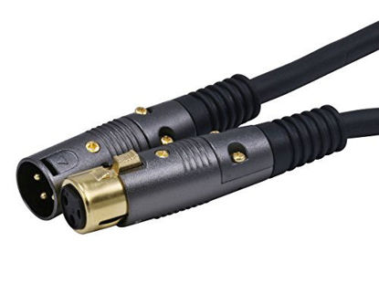 Picture of Monoprice Microphone Cable, 150ft (601340)
