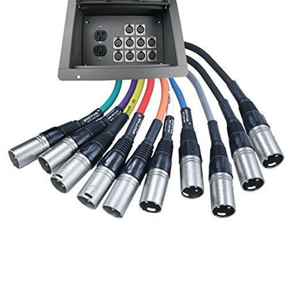 Picture of Pro Audio Stage Recessed Floor Box with 110v Electric and XLR Connections (10 XLR, Pre Wired)