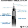 Picture of KLIQ Guitar Instrument Cable, 20 Ft - Custom Series with Premium Rean-Neutrik 1/4" Straight to Right Angle Gold Plugs, Blue/Red Tweed