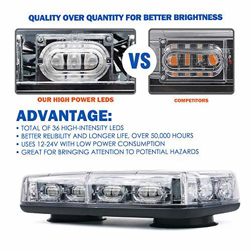 GetUSCart Xprite 12" Green LED Rooftop Mini Strobe Light Bar Mount Emergency Safety