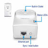 Picture of TRENDnet Powerline 500 AV Nano Adapter Kit with Built-In Outlet, With Power Outlet Pass-Through, Includes 2 x TPL-407E Adapters, TPL-407E2K, White, AV 500 Pass-Through