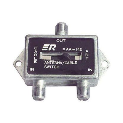 Picture of Coaxial A/B Switch (1)